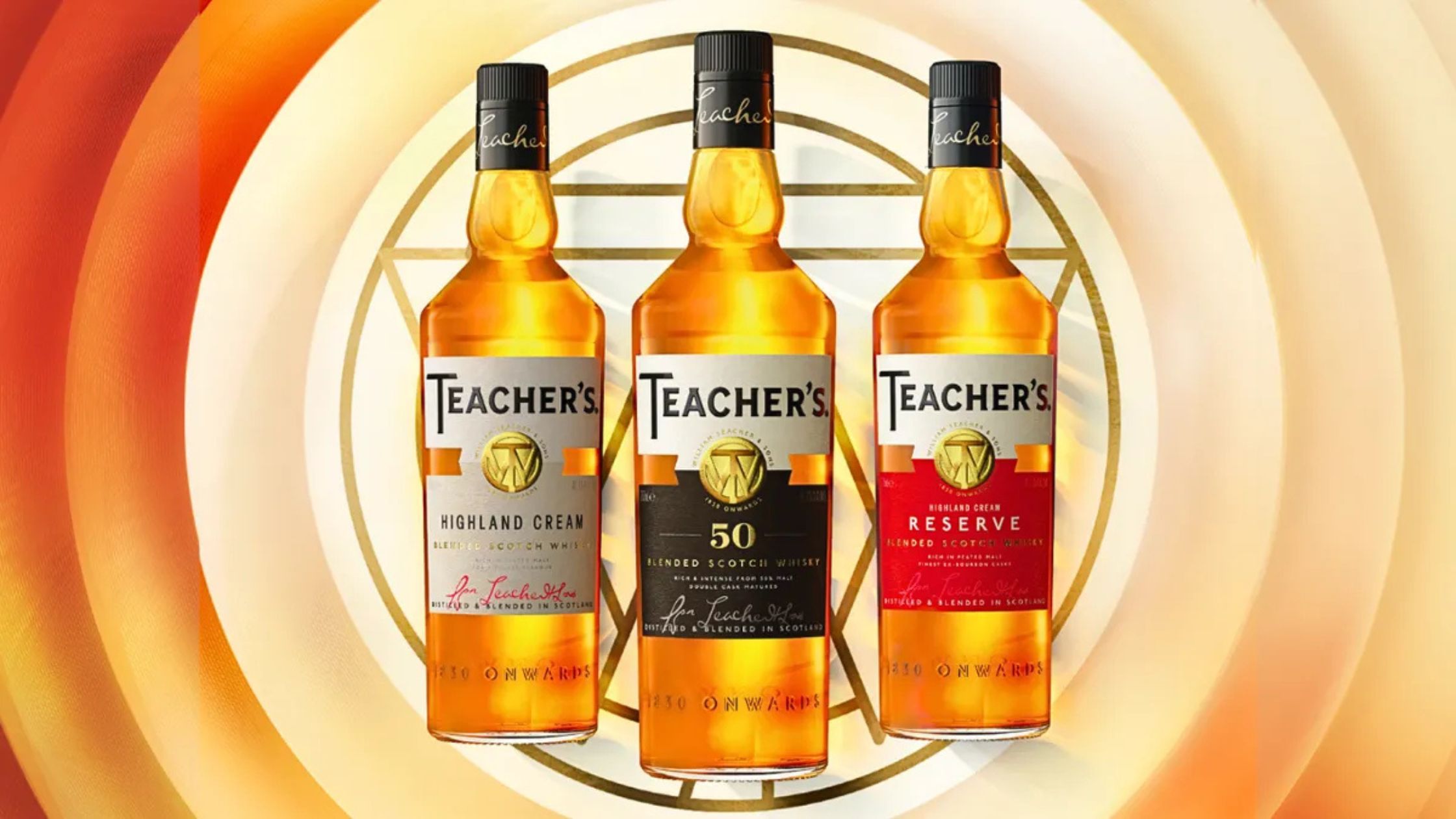 Wine Whisky World